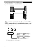 Предварительный просмотр 20 страницы Fukuda FL-286 Installation Instructions Manual