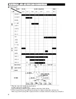 Предварительный просмотр 22 страницы Fukuda FL-286 Installation Instructions Manual