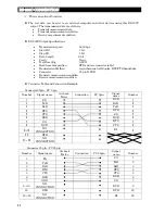 Предварительный просмотр 28 страницы Fukuda FL-286 Installation Instructions Manual