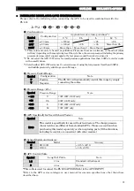 Предварительный просмотр 14 страницы Fukuda FL-601 Series Operational Manual