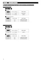 Предварительный просмотр 15 страницы Fukuda FL-601 Series Operational Manual