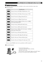 Предварительный просмотр 26 страницы Fukuda FL-601 Series Operational Manual