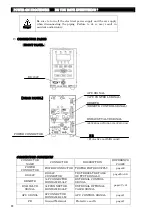 Предварительный просмотр 31 страницы Fukuda FL-601 Series Operational Manual