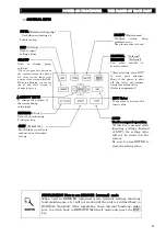 Предварительный просмотр 32 страницы Fukuda FL-601 Series Operational Manual