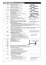 Предварительный просмотр 39 страницы Fukuda FL-601 Series Operational Manual