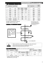 Предварительный просмотр 42 страницы Fukuda FL-601 Series Operational Manual