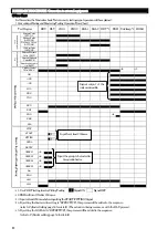 Предварительный просмотр 43 страницы Fukuda FL-601 Series Operational Manual