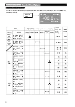 Предварительный просмотр 45 страницы Fukuda FL-601 Series Operational Manual