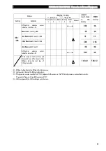 Предварительный просмотр 46 страницы Fukuda FL-601 Series Operational Manual