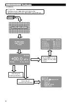 Предварительный просмотр 49 страницы Fukuda FL-601 Series Operational Manual