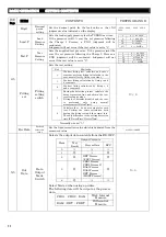 Предварительный просмотр 53 страницы Fukuda FL-601 Series Operational Manual