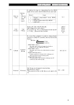 Предварительный просмотр 54 страницы Fukuda FL-601 Series Operational Manual