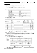 Предварительный просмотр 66 страницы Fukuda FL-601 Series Operational Manual