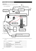 Предварительный просмотр 103 страницы Fukuda FL-601 Series Operational Manual