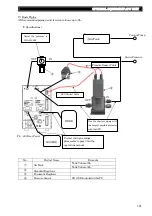 Предварительный просмотр 104 страницы Fukuda FL-601 Series Operational Manual