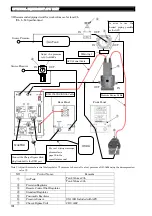 Предварительный просмотр 105 страницы Fukuda FL-601 Series Operational Manual