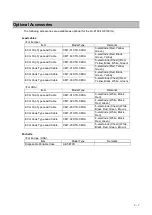 Preview for 35 page of Fukuda LX-8000 Series Service Manual