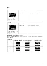 Preview for 67 page of Fukuda LX-8000 Series Service Manual