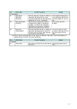 Preview for 79 page of Fukuda LX-8000 Series Service Manual