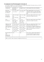 Preview for 19 page of Fukuda VaSera VS-2000 Series Operation Manual