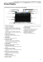 Preview for 93 page of Fukuda VaSera VS-2000 Series Operation Manual