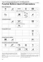 Preview for 94 page of Fukuda VaSera VS-2000 Series Operation Manual