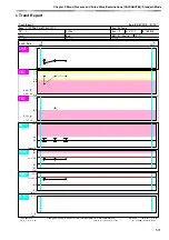 Preview for 121 page of Fukuda VaSera VS-2000 Series Operation Manual