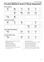 Preview for 153 page of Fukuda VaSera VS-2000 Series Operation Manual