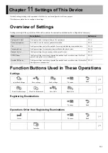 Preview for 177 page of Fukuda VaSera VS-2000 Series Operation Manual