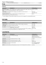 Preview for 184 page of Fukuda VaSera VS-2000 Series Operation Manual