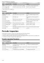 Preview for 204 page of Fukuda VaSera VS-2000 Series Operation Manual