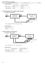 Preview for 210 page of Fukuda VaSera VS-2000 Series Operation Manual