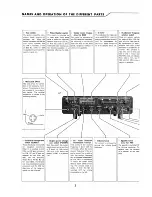 Preview for 5 page of Fukuyama Multi-2000 Instruction Manual