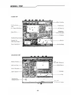 Preview for 15 page of Fukuyama Multi-2000 Instruction Manual