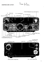 Preview for 5 page of Fukuyama Multi-750A Instruction Manual