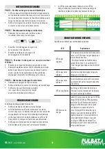 Preview for 8 page of Fulbat FULLOAD 1000 User Manual