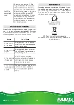 Preview for 13 page of Fulbat FULLOAD 1000 User Manual