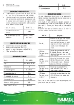 Preview for 15 page of Fulbat FULLOAD 1000 User Manual