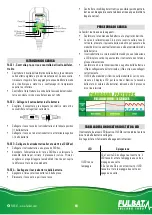 Preview for 16 page of Fulbat FULLOAD 1000 User Manual
