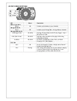 Preview for 6 page of Fulbat FULLOAD F12 Operating Instructions Manual