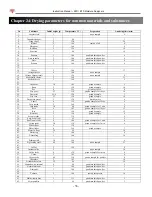 Preview for 37 page of Fulcrum Torbal ATS Series Instruction Manual