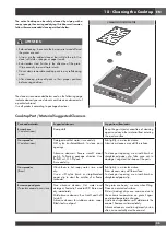 Предварительный просмотр 29 страницы Fulgor Milano Accento F4PGR304S2 Use & Care Manual