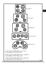 Предварительный просмотр 5 страницы Fulgor Milano CH 1004 ID TS Manual