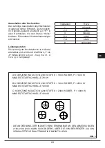 Предварительный просмотр 83 страницы Fulgor Milano CH 1004 ID TS Manual