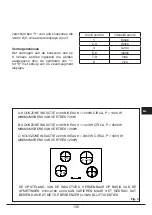 Предварительный просмотр 135 страницы Fulgor Milano CH 1004 ID TS Manual