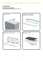 Preview for 25 page of Fulgor Milano CLUSTER CONCEPT 90 Instructions For Installation And Use Manual