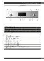 Preview for 11 page of Fulgor Milano COMPACT 45 Instructions For Installation And Use Manual