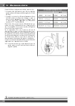 Preview for 20 page of Fulgor Milano COMPACT 45 Instructions For Installation And Use Manual