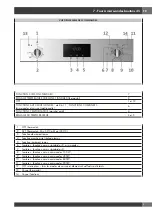 Preview for 47 page of Fulgor Milano COMPACT 45 Instructions For Installation And Use Manual