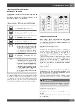 Preview for 85 page of Fulgor Milano COMPACT 45 Instructions For Installation And Use Manual